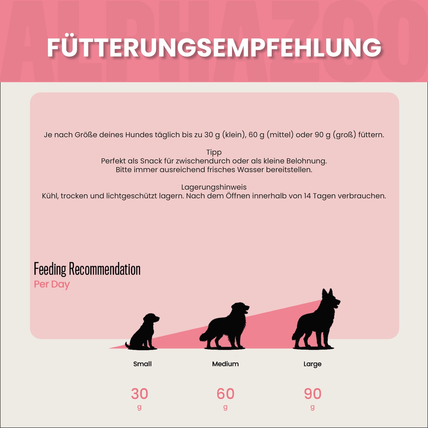 Lammebarda Dansen