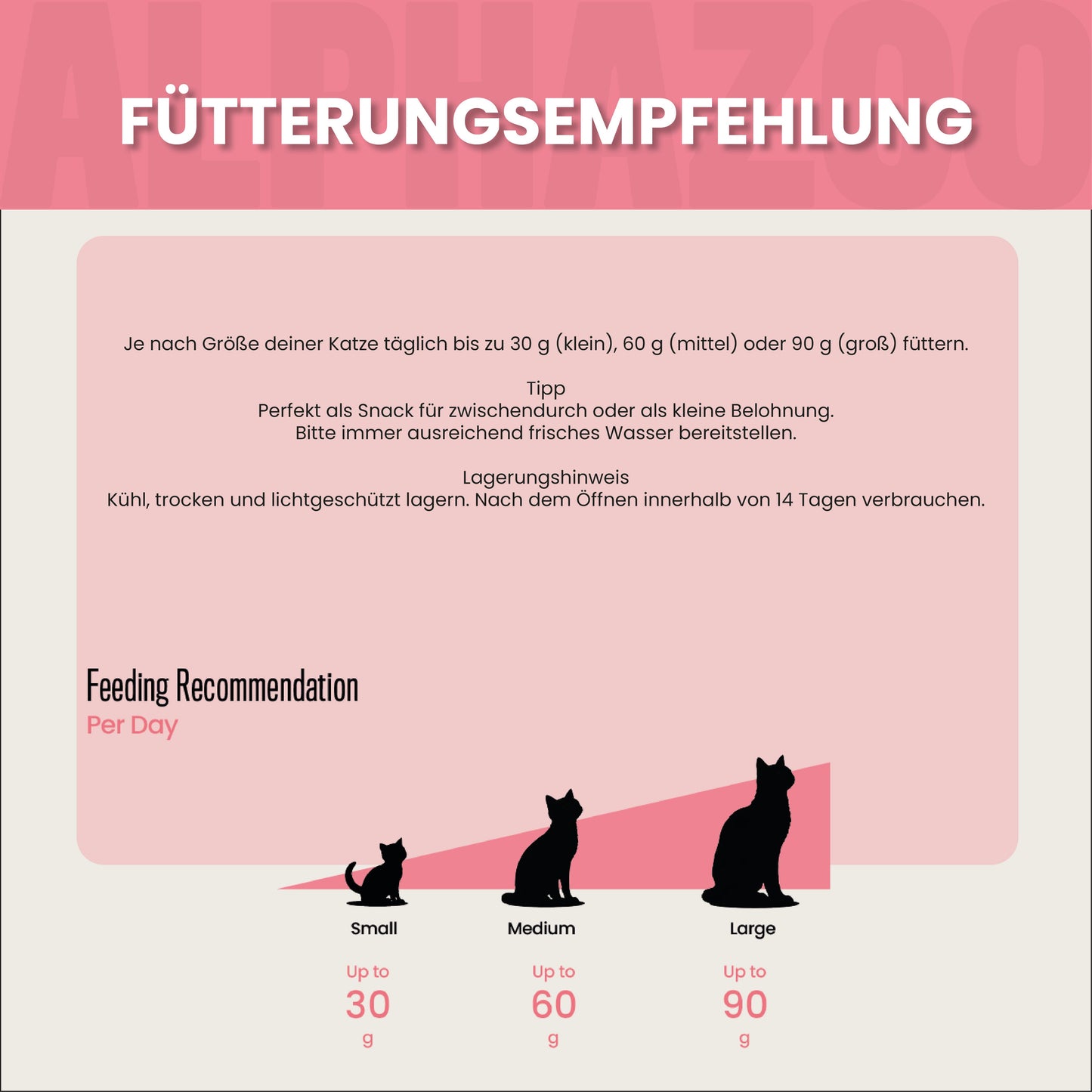 Forlanger du det igen