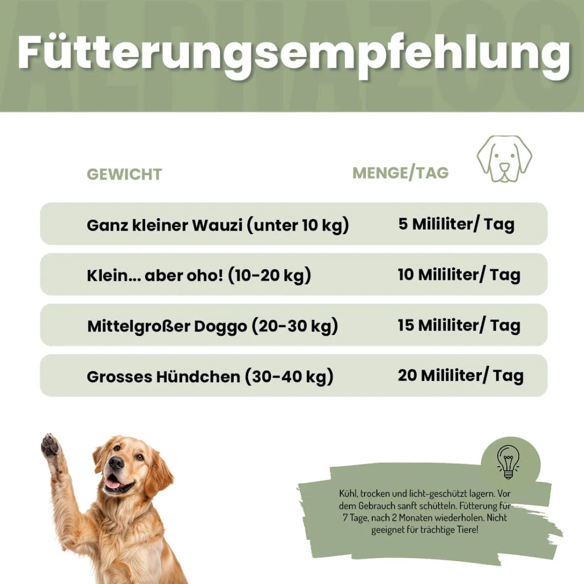 Darmonie Liquid til hunde