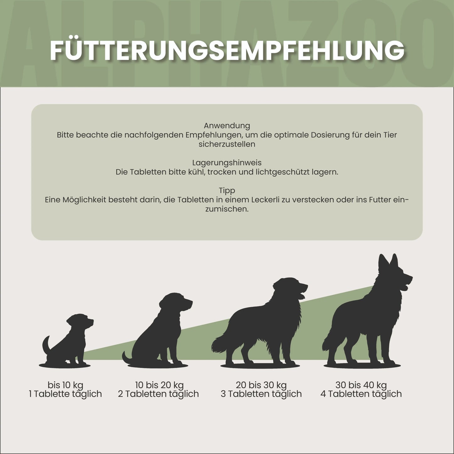 Ølgærpiller til hunde