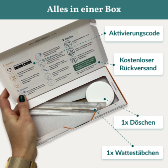 Allergitest Basic Hund 