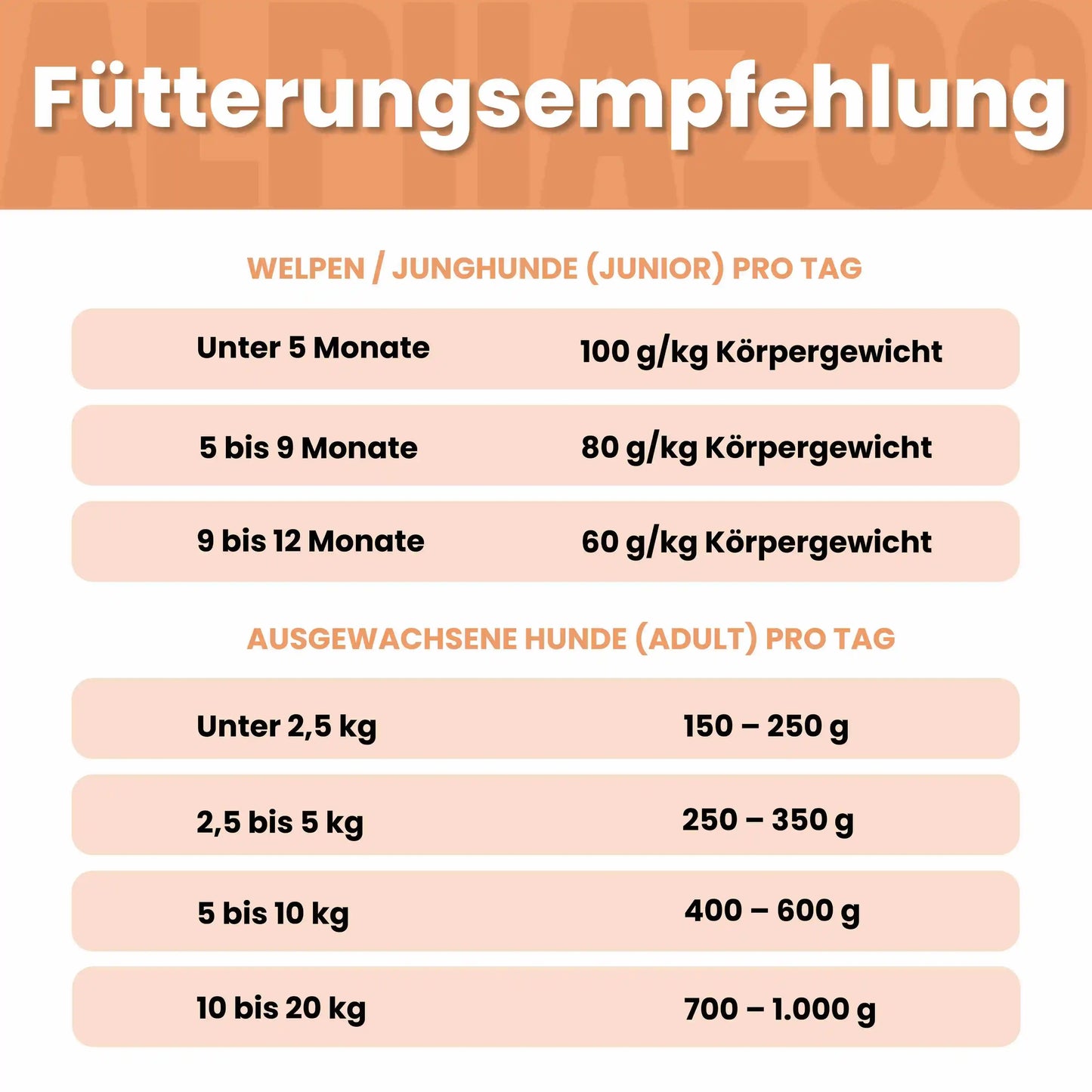 Monoprotein hest vådfoder til hunde