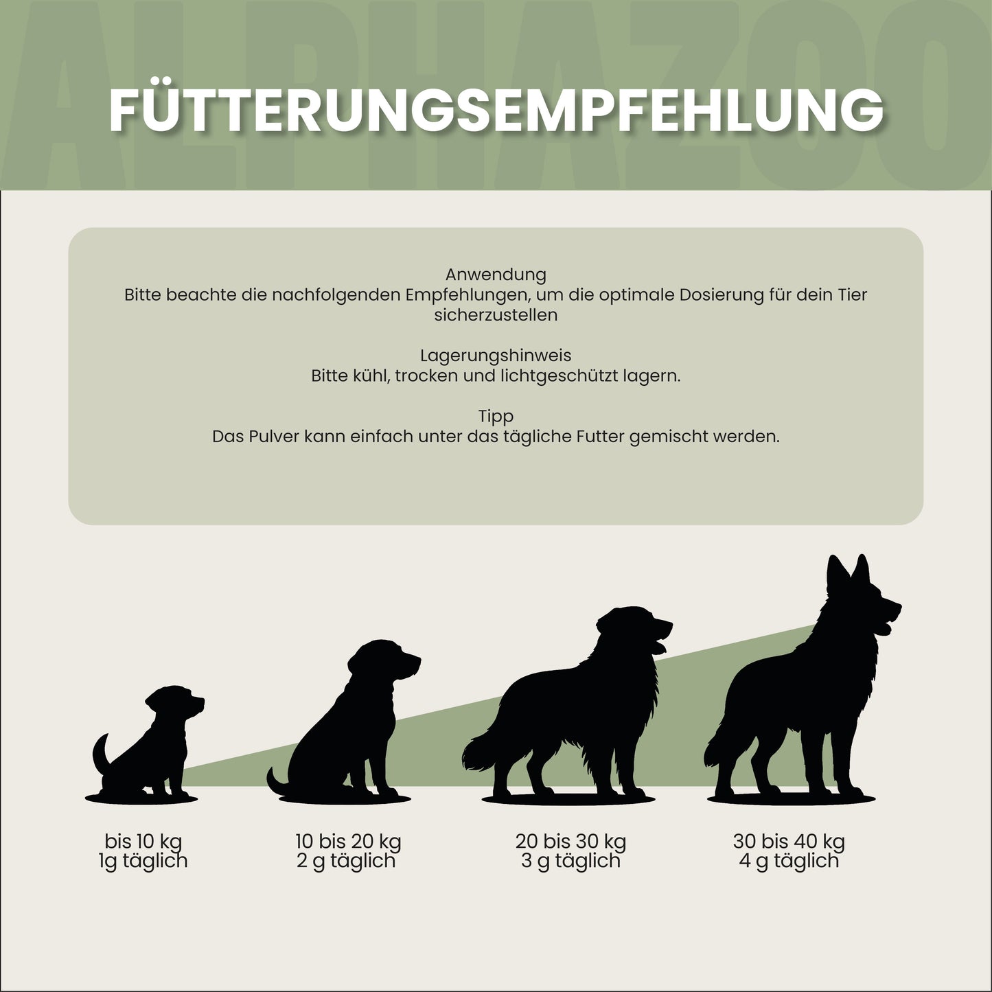Ølgærpulver til hunde