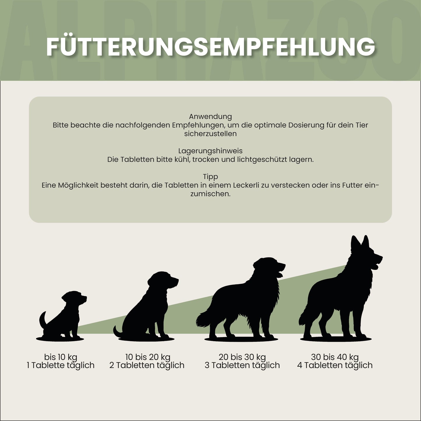 Spilleglæde tabletter
