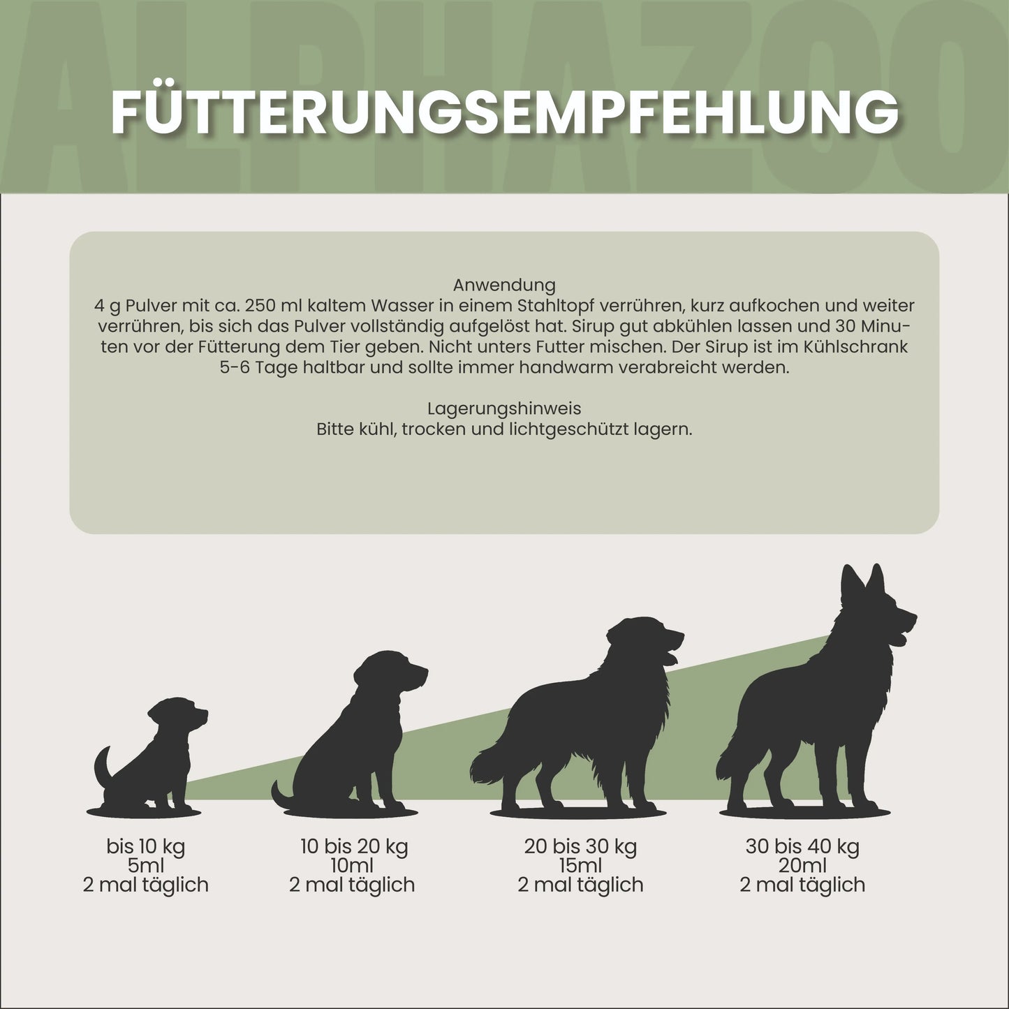 Elmebarkspulver til hunde
