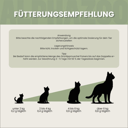 Grønlæbet muslingepulver til katte