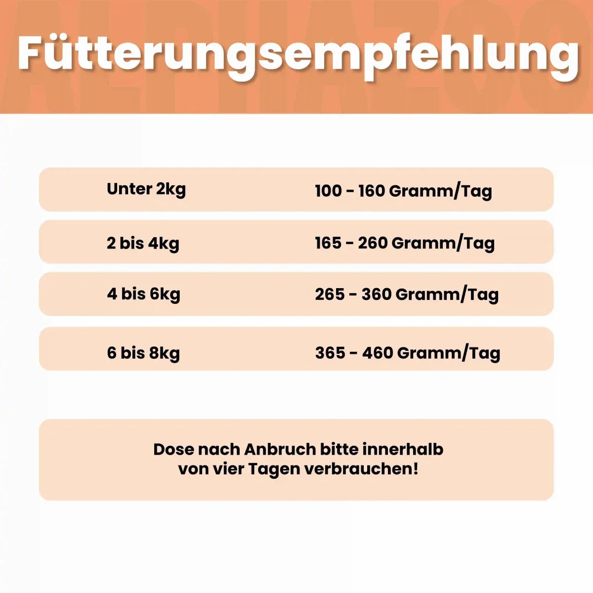 Monoprotein kylling vådfoder til kat
