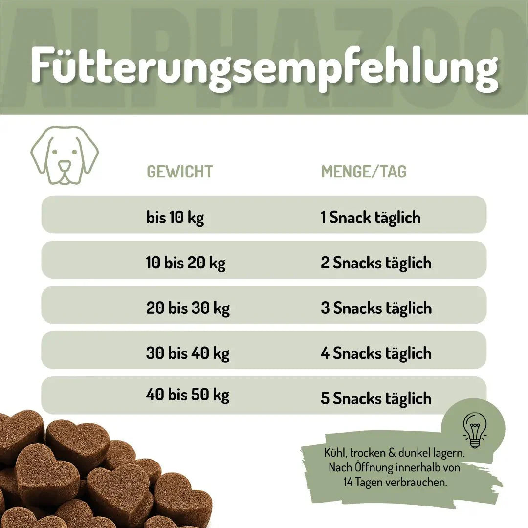 Prøvepakke Funktion-Snacks